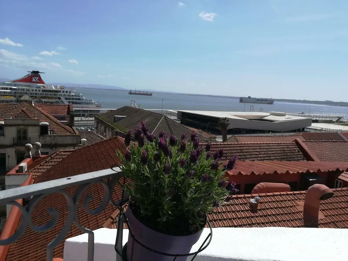 Little River View Triplex In Alfama Lisboa